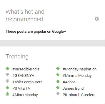 trending on google plus