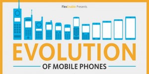The Evolution of Mobile Phone